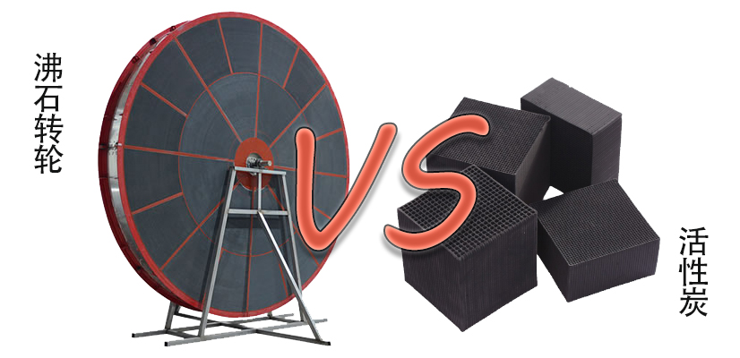 沸石轉(zhuǎn)輪和活性炭那個吸附VOCs更好？好在哪里？