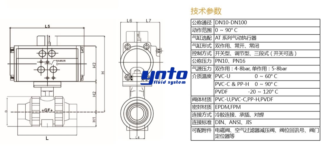 技術參數
