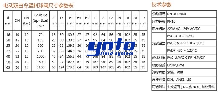 法蘭式電動塑料球閥尺寸技術參數表
